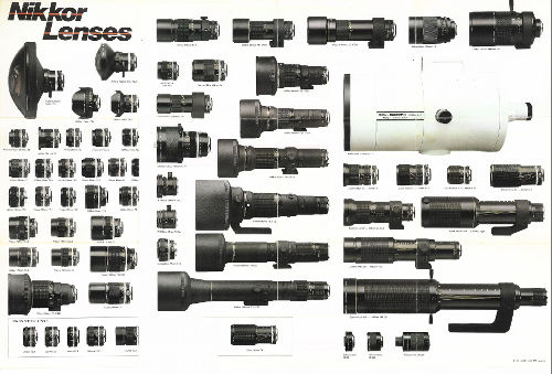 Nikon F Lens Collection